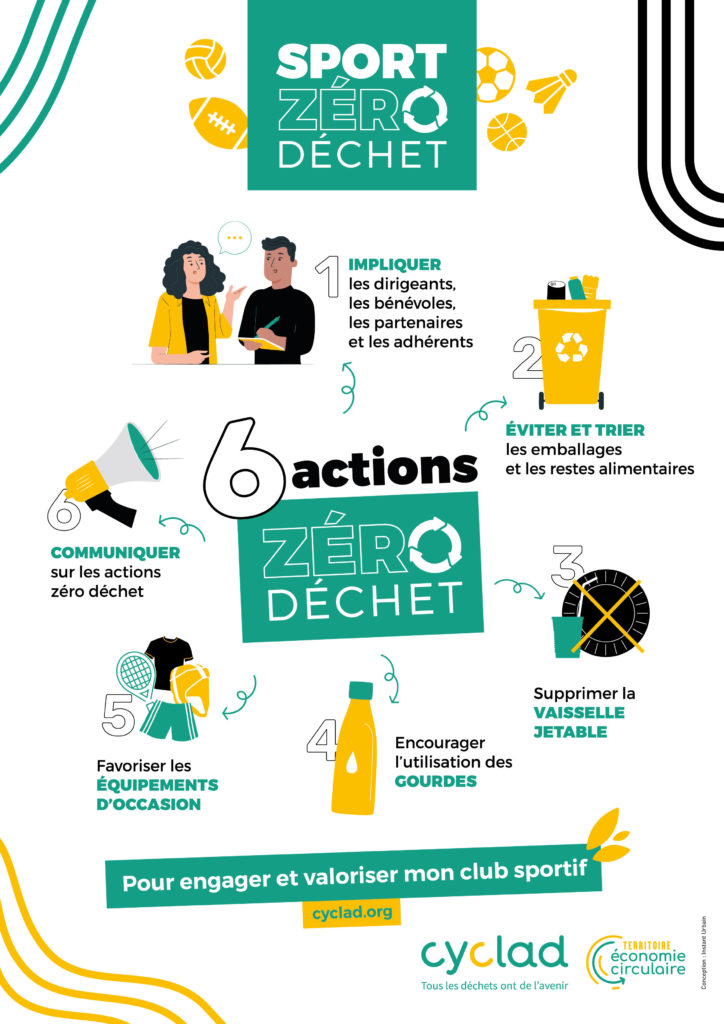 Affiche club sportif zéro déchet
