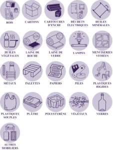 image des déchets acceptés pour les pro en déchetterie